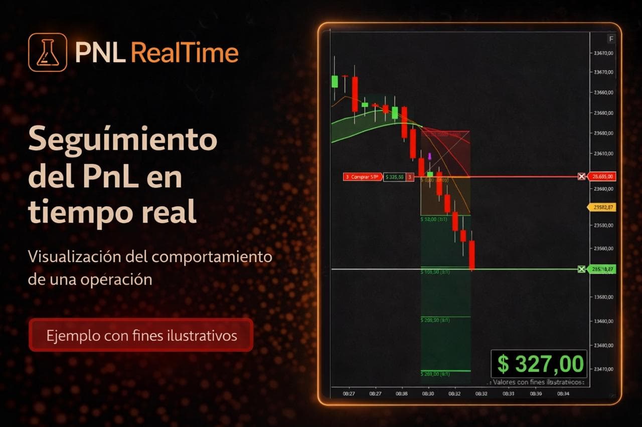 PNL RealTime 2