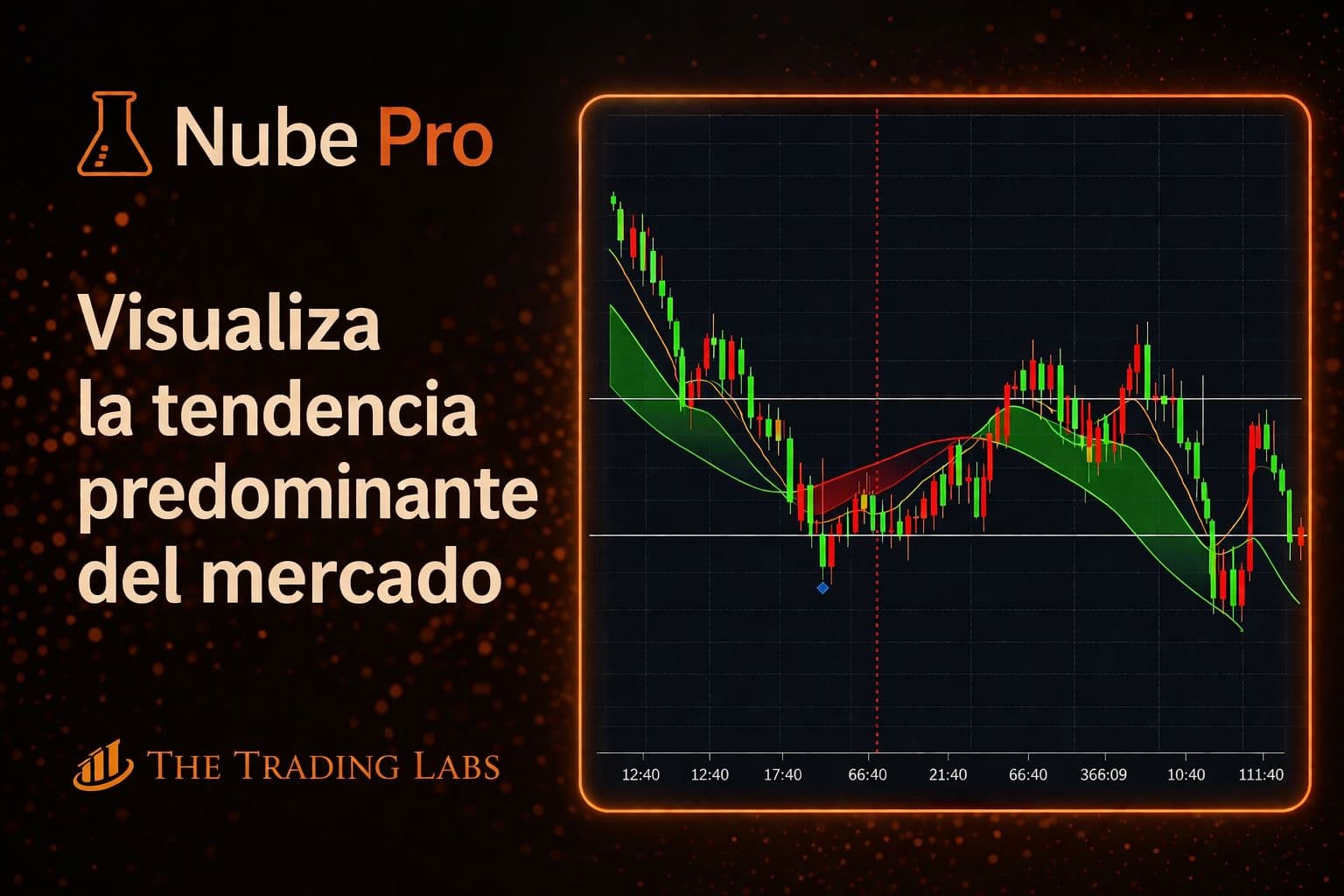 Nube Pro 2